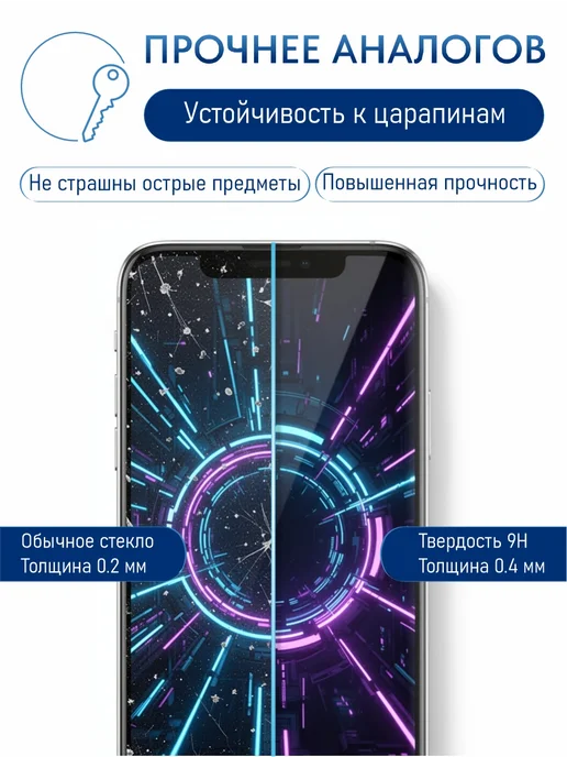 PANZERFILM Защитное стекло на Xiaomi Redmi Note 15 Pro 5G, 5 г, фото 4