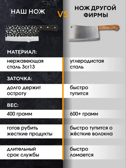 Conflate Кухонный топорик для мяса разделочный, черный, фото 2