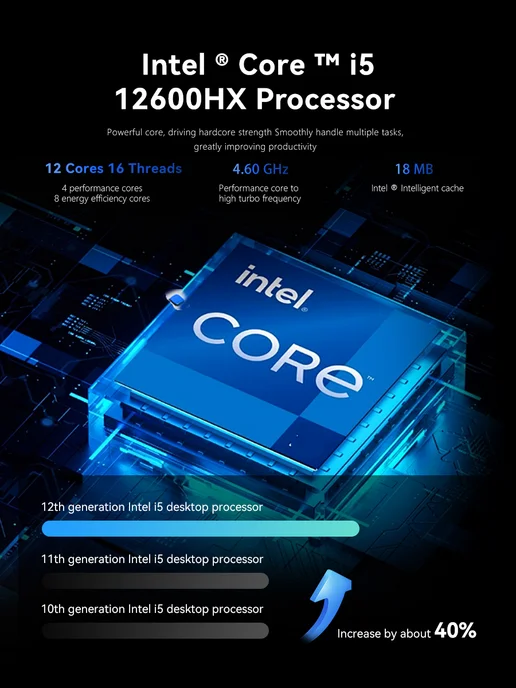 BRENUC Мини пк,Intel core i5-12600HX,Нет RAM Нет SSD, серый, фото 3