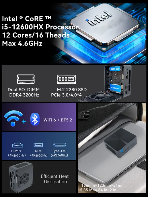 BRENUC Мини пк, Intel core i5-12600HX,16ГБ RAM 512ГБ SSD WIN11, 32 ГБ, 2048 ГБ, intel, фото 2