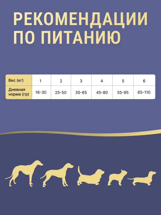Сухой корм Farmina Pumpkin Кабаном для собак, мелкие, 2,5 кг, фото 5