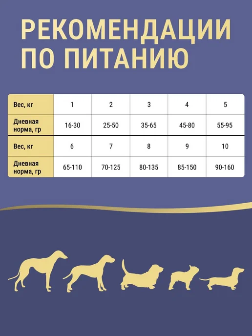 Сухой корм Farmina Pumpkin Ты… для собак, мелкие, курица, 0,8 кг, фото 5