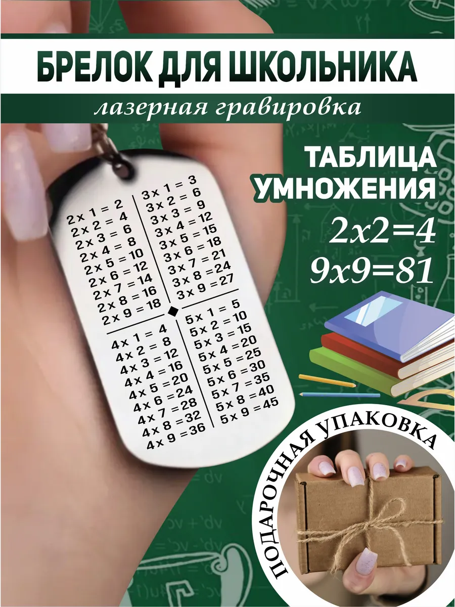 Брелок для ключей таблица умножения шпаргалка