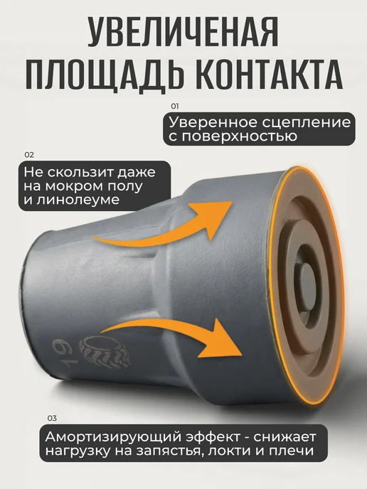 Наконечники для костылей насадка на трость 19 мм, серый, фото 3