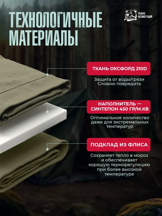Helios Спальный мешок туристический, спальник теплый, вариант, фото 3