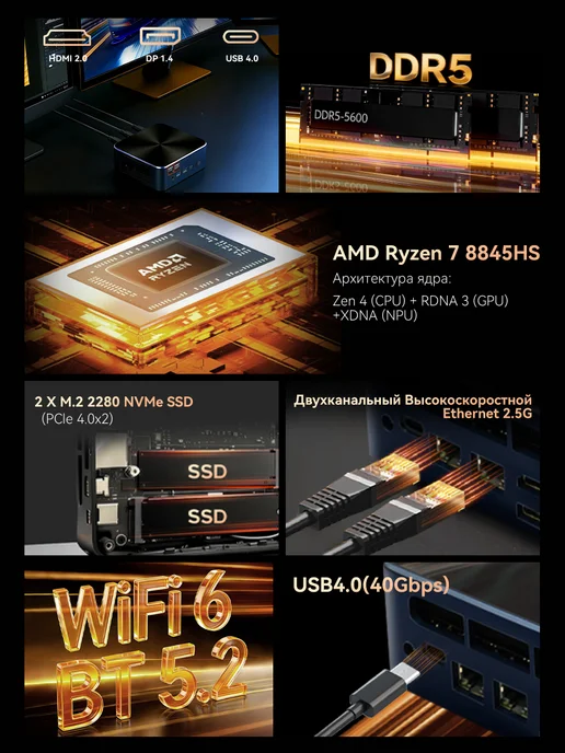 BRENUC Мини-ПК N7P (AMD Ryzen 7 8845HS, RAM 64 ГБ, SSD 1024ГБ), 64 ГБ, 1024 ГБ, фото 2