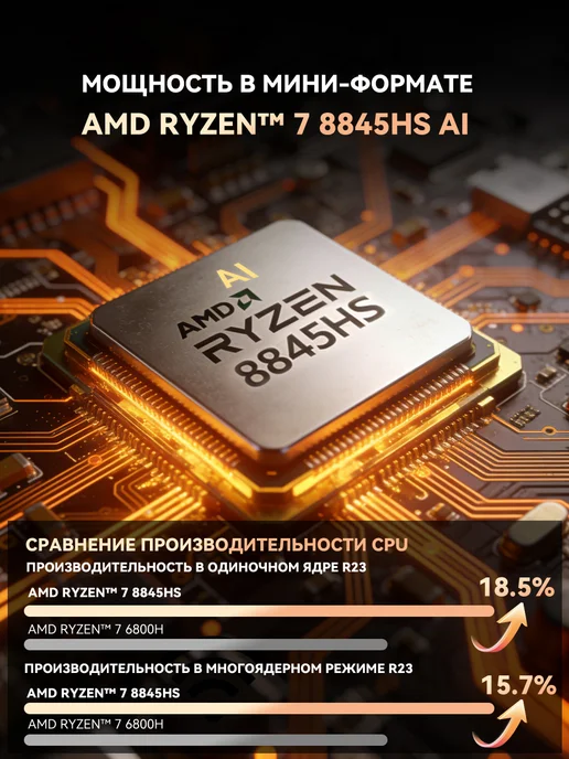 BRENUC Мини-ПК N7P (AMD Ryzen 7 8845HS, RAM 64 ГБ, SSD 1024ГБ), 64 ГБ, 1024 ГБ, фото 3