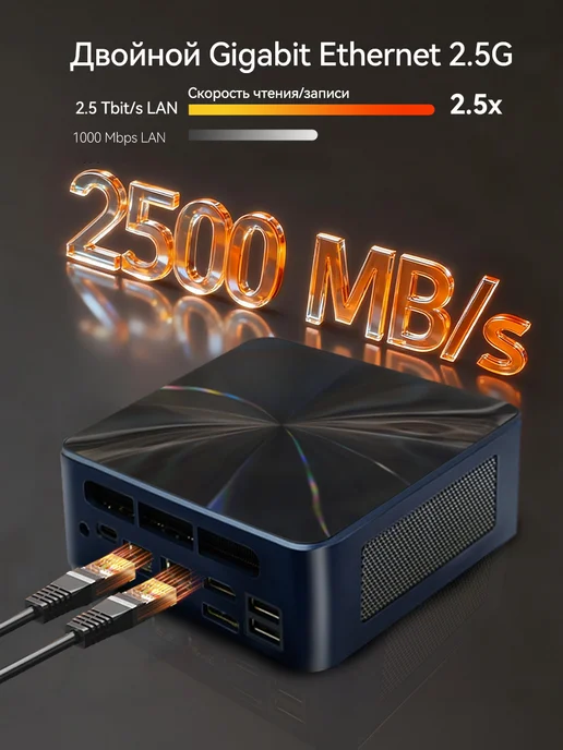BRENUC Мини-ПК N7P (AMD Ryzen 7 8845HS, RAM 64 ГБ, SSD 1024ГБ), 64 ГБ, 1024 ГБ, фото 7
