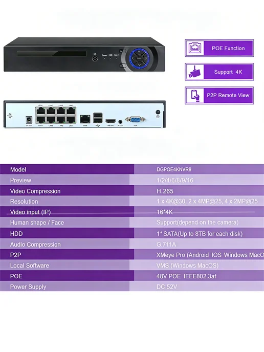 sztpwin XMeye 8CH POE NVR 4K сетевой видеорегистратор Onvif, черный, фото 2