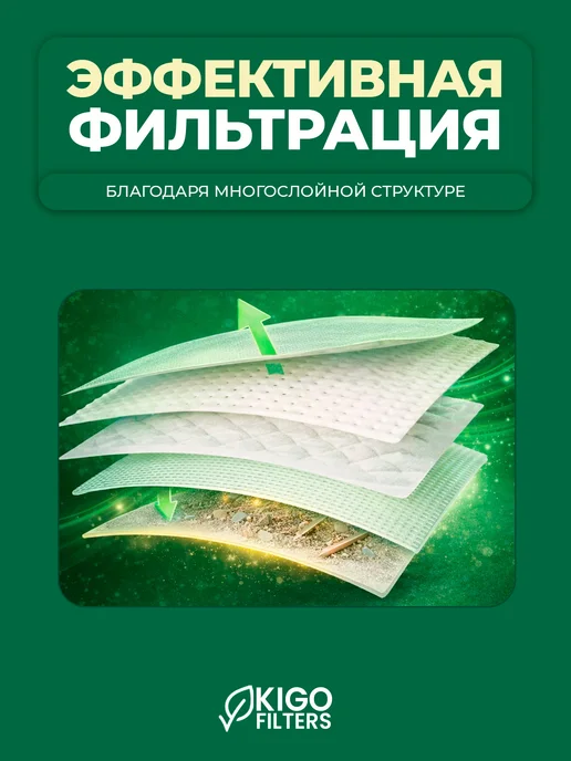 Аксессуары на робот-пылесос Dreame D30 Ultra, L40 Ultra CE, 5 шт, фото 5
