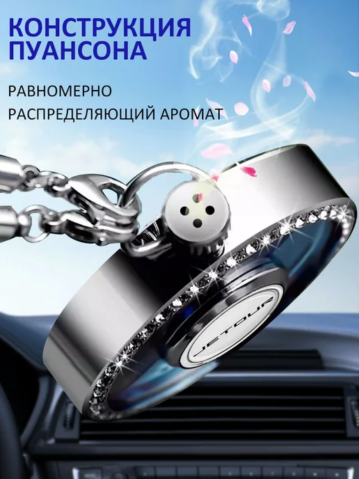 Автомобильная подвеска для ароматерапии JETOUR, серый, фото 2