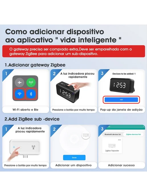 Ретранслятор сигнала ZigBee с функцией рисования Type C PA…, вариант, фото 3