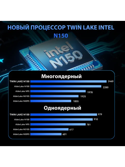 BRENUC Мини ПК N9E intel N150 barebone,mini pc, серый, фото 3
