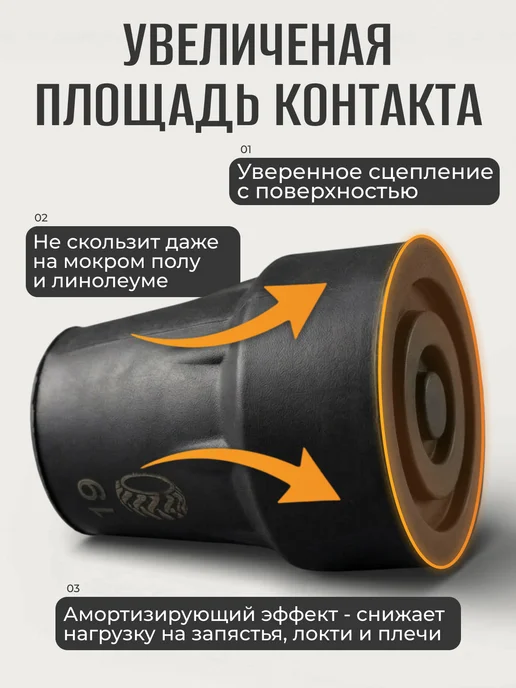 Наконечники для костылей насадка на трость 19 мм, черный, фото 3