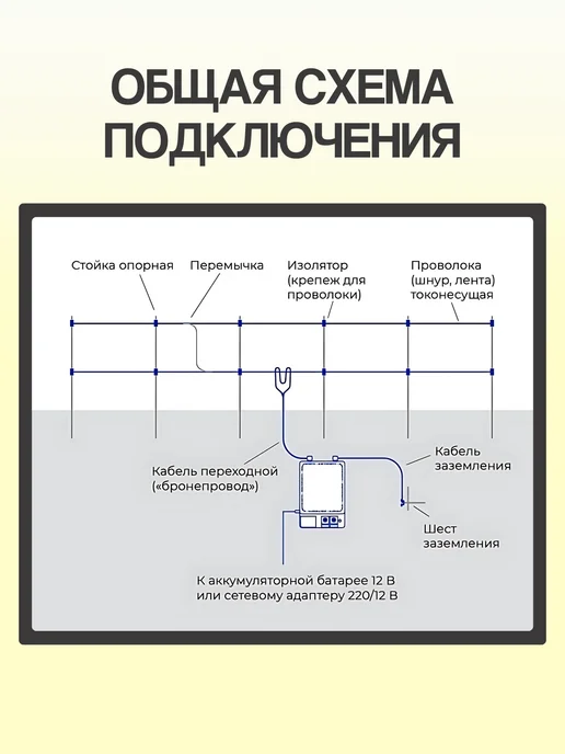 Kaas электропастух для коров и овец комплект №27, вариант, фото 7