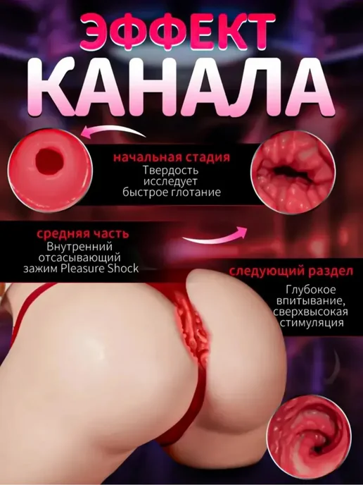 Автоматический мастурбатор и резиновая женщина 3.6кг, 2 кг, фото 7