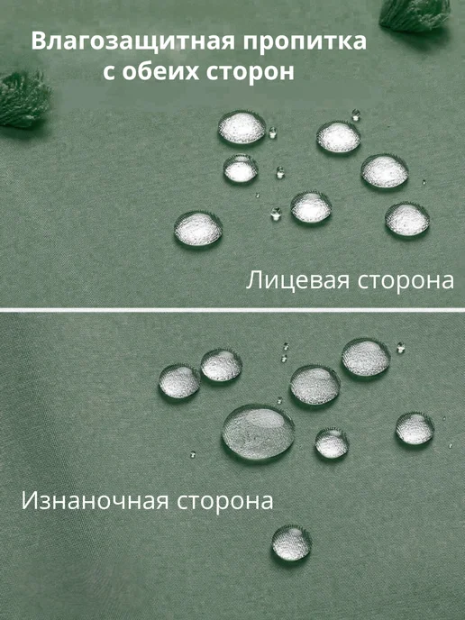 Loreen Штора для ванной тканевая с помпонами и кисточками, зеленый, фото 2