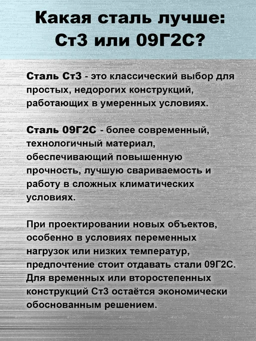 крышка на бочку для сжигания мусора, вариант, фото 5