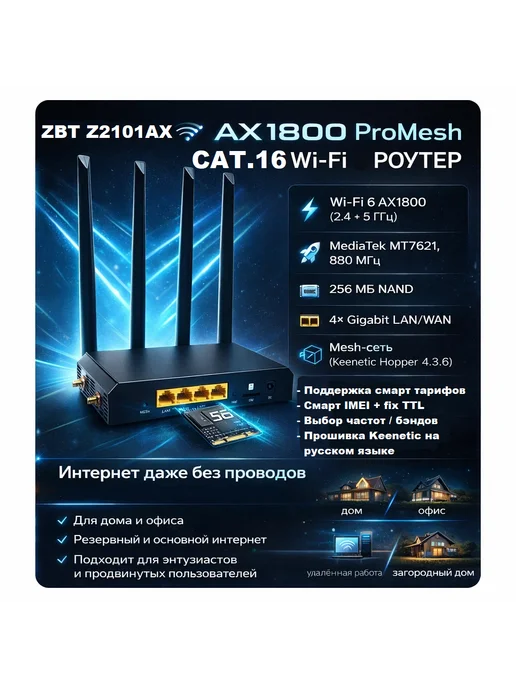 Прошитый WIFI роутер LTE+ ZBT Keenetic Cat.16 Fibocom WIFI 6, вариант