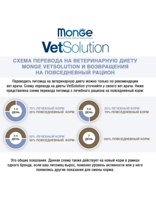 Сухой корм MONGE Joint Mobility для собак, 2,1 кг, фото 4