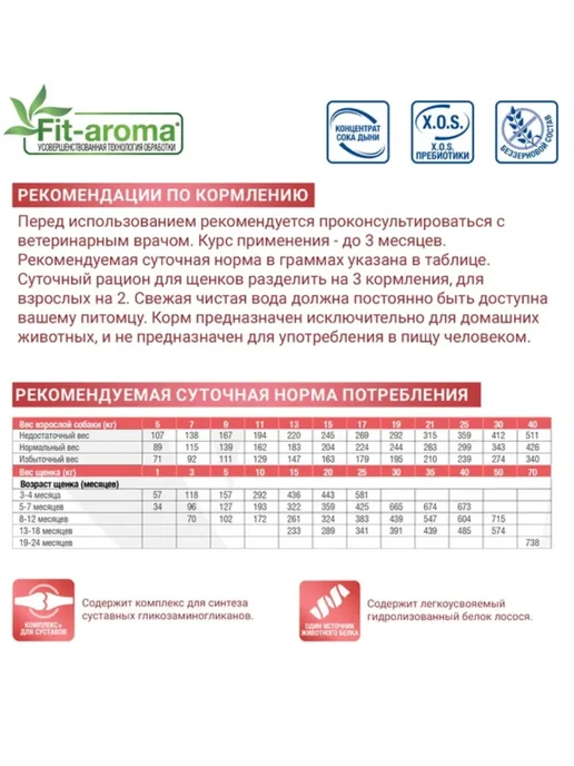 Сухой корм MONGE Joint Mobility для собак, 2,1 кг, фото 5
