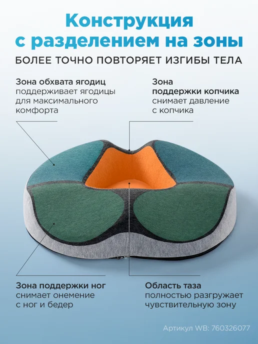 MedHome Подушка ортопедическая на стул под попу для копчика бублик, черный, фото 4
