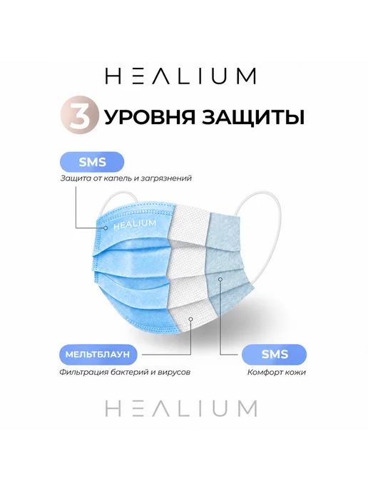 HEALIUM Маска медицинская одноразовая голубая 50 шт премиум, 100 шт, голубой, фото 2