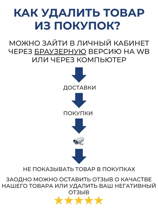 Пролонгатор для мужчин. Спрей для продления полового акта, мужчин. Спрей продления секса, фото 7