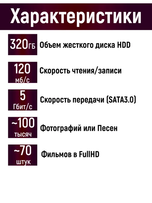 Чалый Внешний жесткий диск HDD 160Гб, 320 ГБ, фото 2