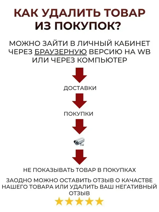 Пролонгатор спрей для продления полового акта, мужчин, фото 7