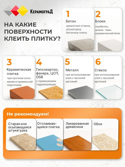 Керамоград Плитка мозаика для кухни и фартука 10 сеток, голубой, фото 7