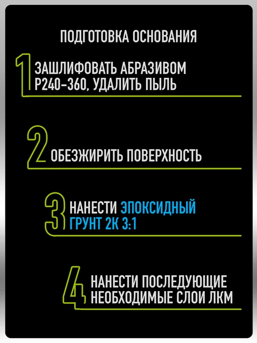 MEGAMIXnano Эпоксидный грунт 2К, Серый, Грунт+Отвердитель+Разбавитель, серый, фото 6