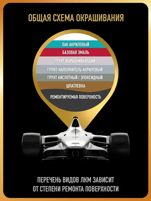 HOTZ Грунт эпоксидный автомобильный аэрозоль 520 мл, Серый, 520 мл, фото 5