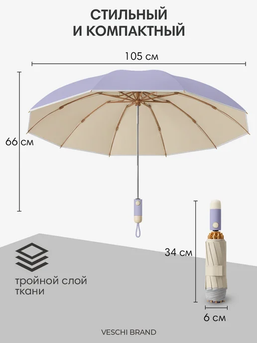 VESCHI Зонт автомат антиветер обратного сложения, фиолетовый, фото 3