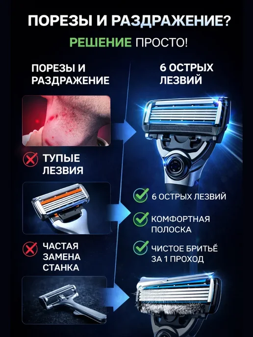 кр94 Бритвенный станок мужской Max Sincere Care 6 лезвий 6+1, серый, фото 3