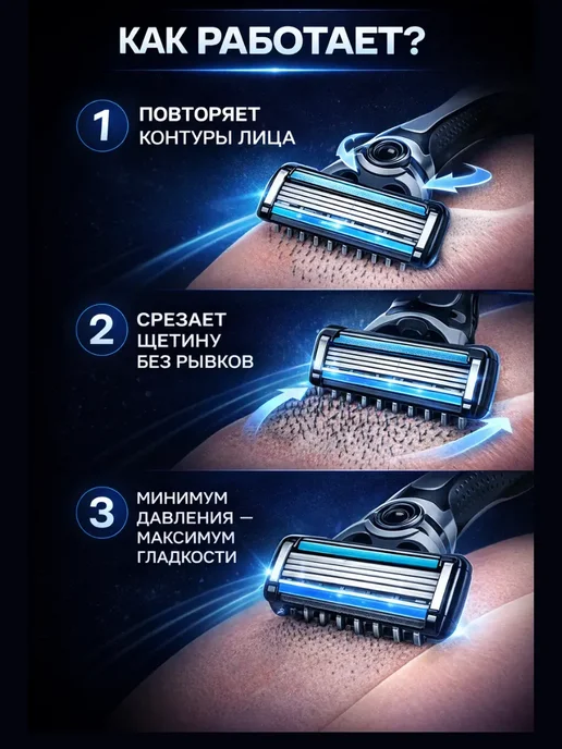 кр94 Бритвенный станок мужской Max Sincere Care 6 лезвий 6+1, серый, фото 4