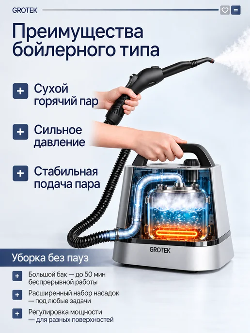 GROTEK Пароочиститель мощный для дома для уборки, серый, фото 3