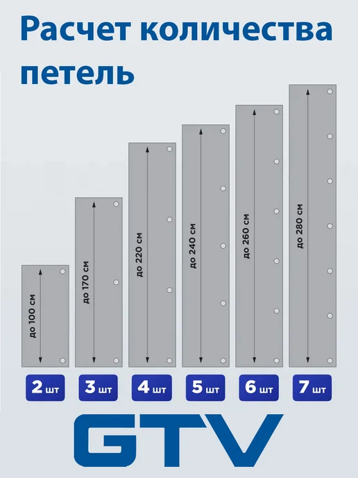 GTV Петли мебельные полунакладные с доводчиком 2шт clip-on, 2 шт, фото 5