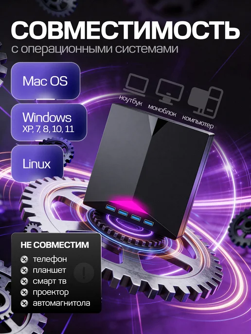 Дисковод для ноутбука внешний 7 в 1 USB 3.0, вариант, фото 3