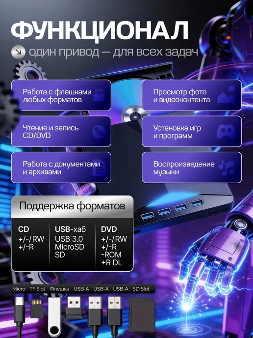 Дисковод для ноутбука внешний 7 в 1 USB 3.0, вариант, фото 4