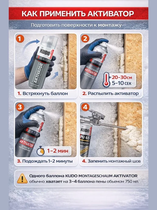 KUDO. Активатор монтажной пены KUDO PROFF, 1шт, 1 шт, фото 3