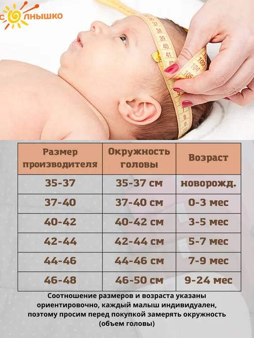 Солнышко. Шапочки для новорожденного набор 3 штуки, белый, фото 4