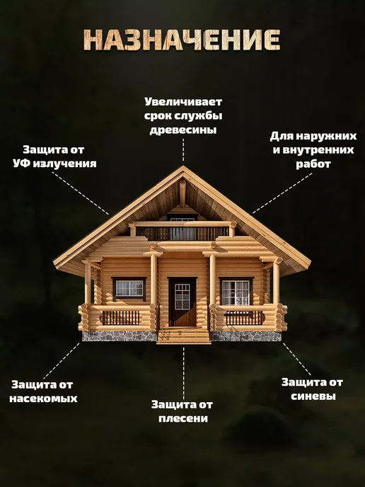 Forwood Пропитка для дерева антисептик 1л тик, 1 л, фото 2