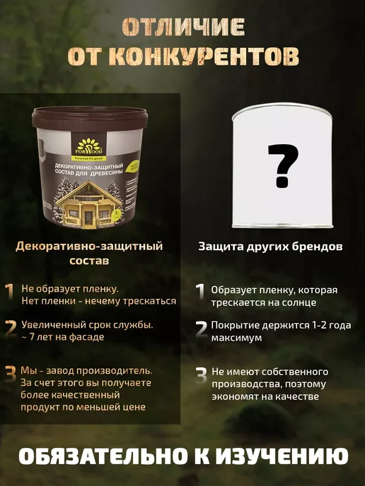 Forwood Пропитка для дерева антисептик сосна 1 л, 1 л, фото 8
