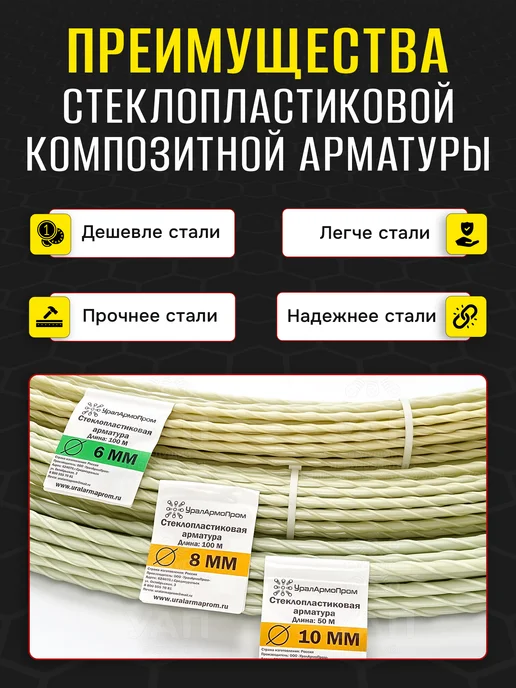 УралАрмоПром Арматура стеклопластиковая композитная 10мм бухта 100м ГОСТ, вариант, фото 3