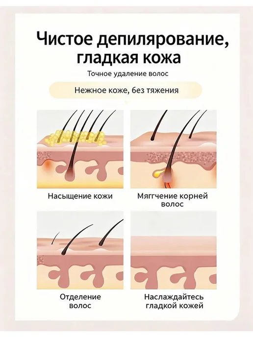 Крем для депиляции, замедляет рост волос, 60 г, 60 г, фото 4