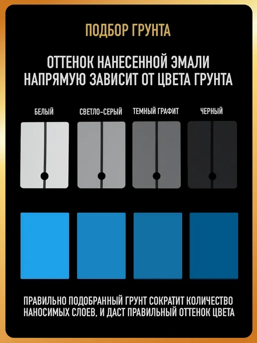 HOTZ Автомобильная краска Снежная королева 690, 1 л.+Разбавитель, 1 л, фото 7