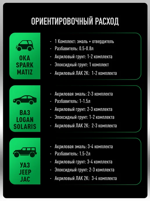 MEGAMIXnano Акриловая краска 2К Песочный 237, 840 мл, 840 мл, фото 8
