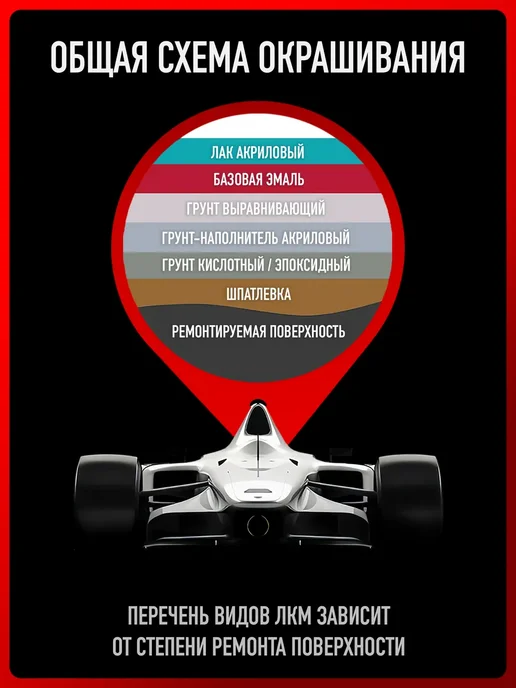 КРАСКИ НА ТАЧКИ Базовая готовая эмаль Снежная королева 690 PPG, 500 мл, 500 мл, фото 6