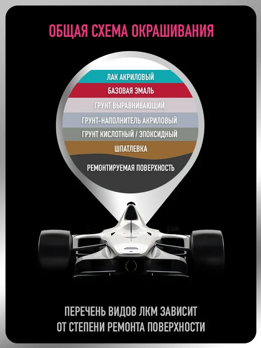 MEGAMIXnano Автомобильная краска Toyota Super White 040, белый, фото 4